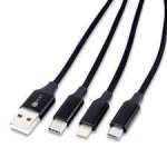 CABLE HDMI